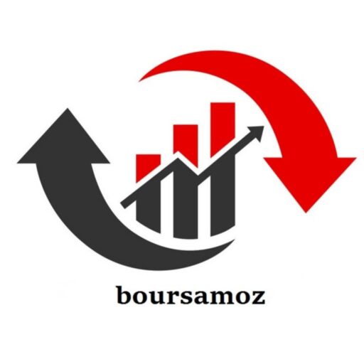 boursamoz